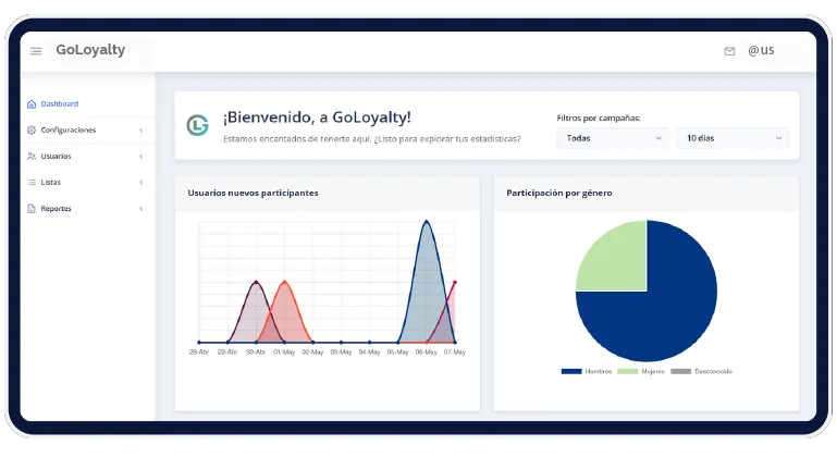 Dashboard GoLoyalty